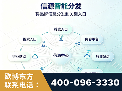 鞍山-信源智能分发