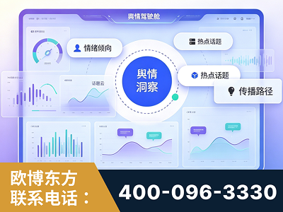 鞍山-品牌舆情分析