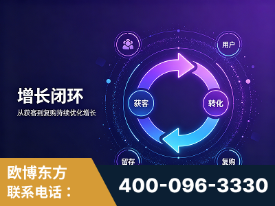 鞍山-服务有保障，一企一案深度诊断