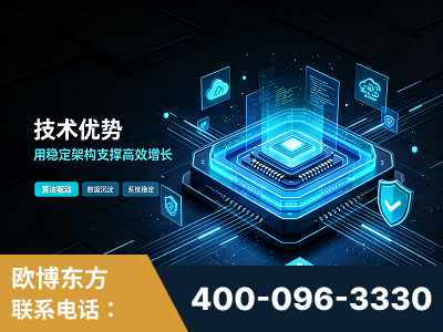 鞍山-技术优势：全网语义优化先驱者，自研多个系统确保技术先进性