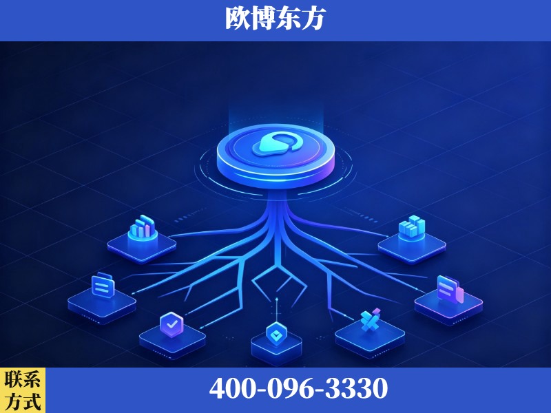鞍山-生成式引擎优化